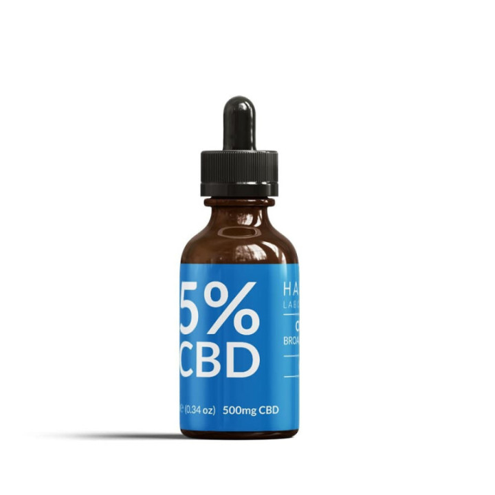 Acheter huile au CBD pour chat