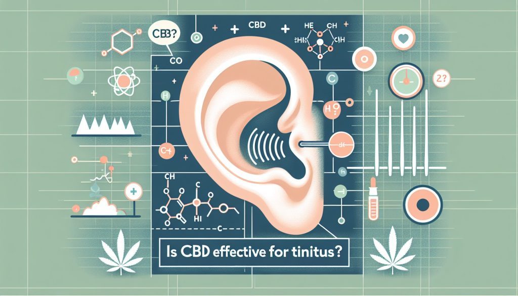 Is CBD effective for tinnitus?