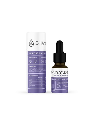 Aceite de CBD Sabor Caramelo...