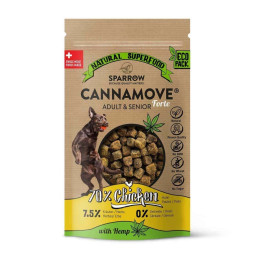 Cane CannaMove - Forte...