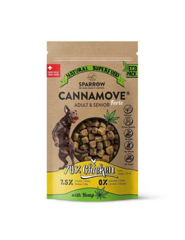 Cane CannaMove - Forte...