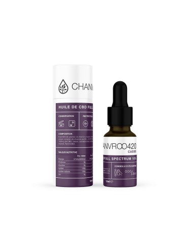 Olio di CBD al gusto di ribes nero...