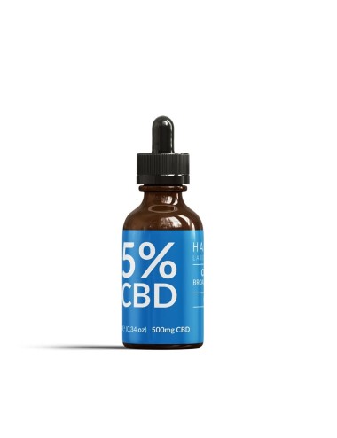 Acquistare l'olio di CBD per gatti