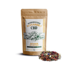 Infuso di CBD antiossidante...