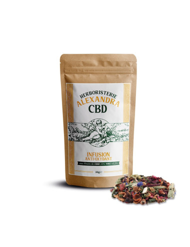 Infuso di CBD antiossidante...