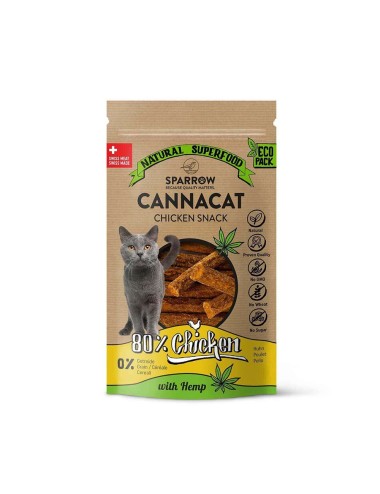 CannaCat Relax Sticks com...